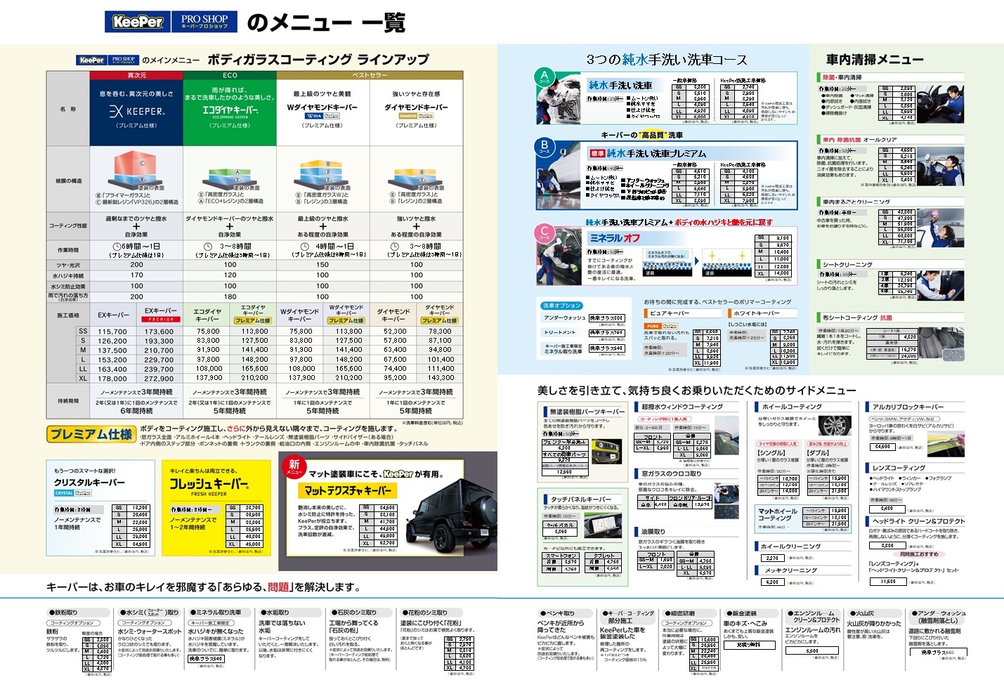 高品質なコーティングの種類