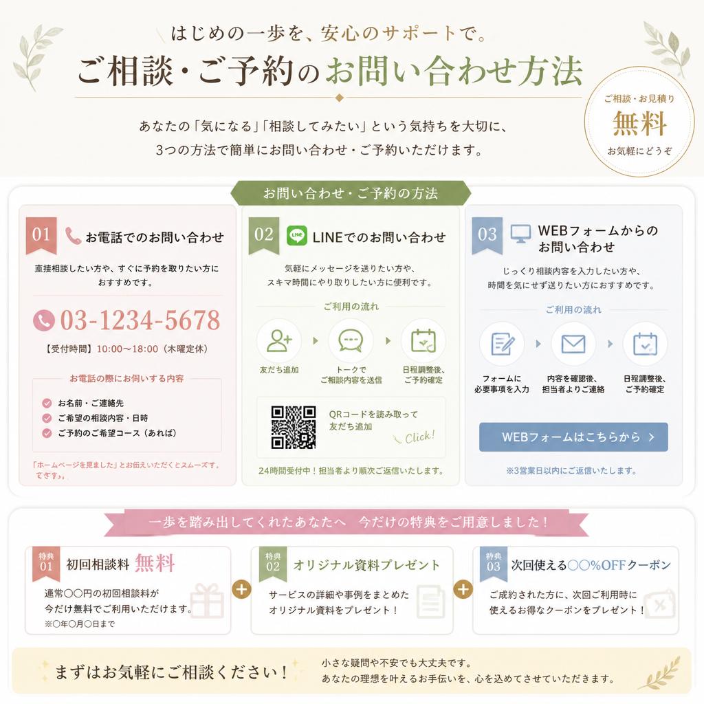 7. お問い合わせ - あなたの愛車をお守りする第一歩