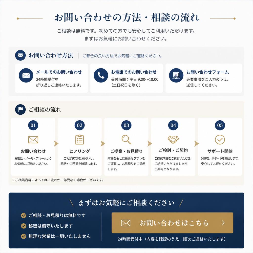 お気軽にお問い合わせを！